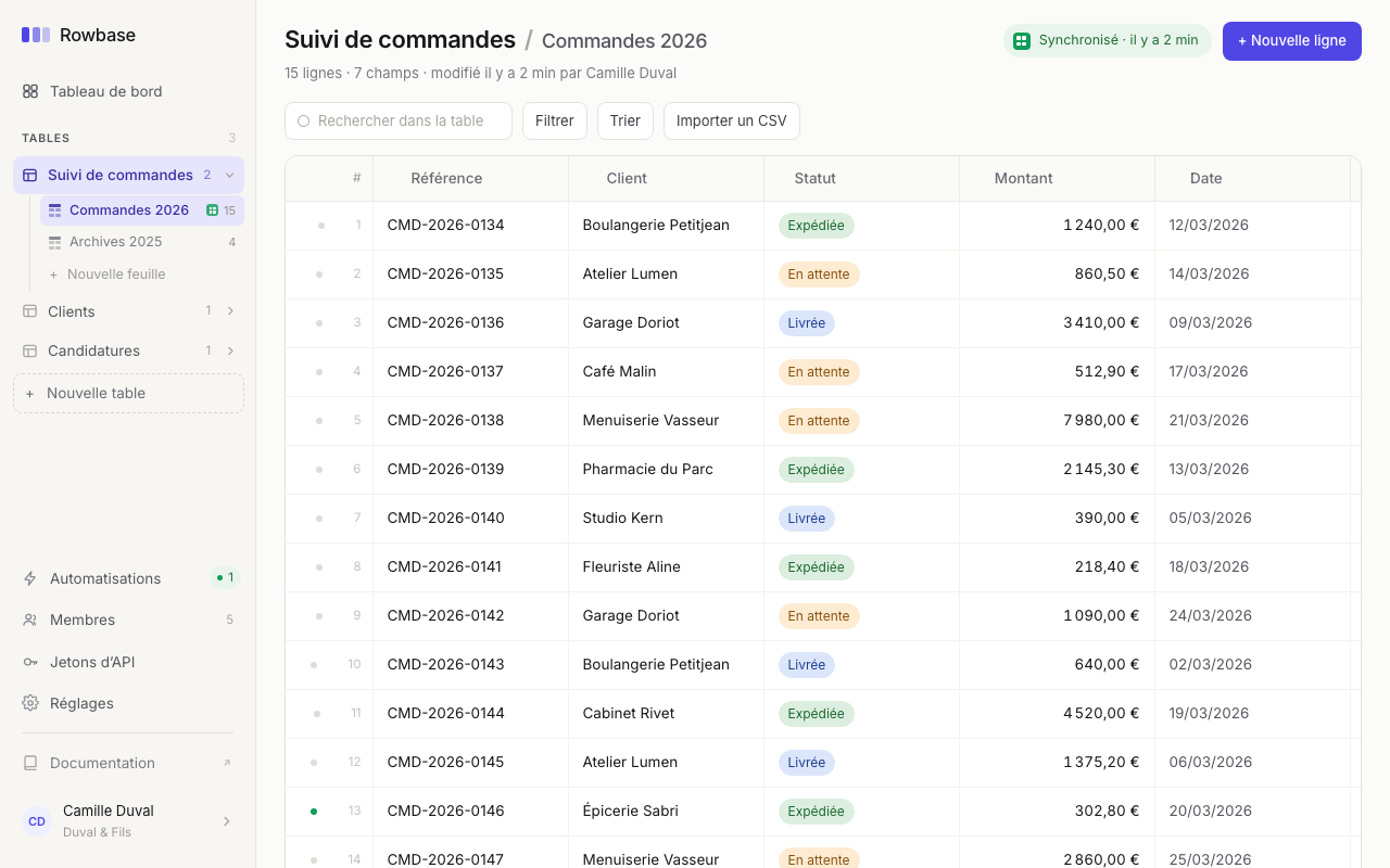 La grille Rowbase sur une table de suivi de commandes : colonnes typées, pastilles de statut colorées, pastille de synchronisation vers Google Sheets, et la colonne des tables.