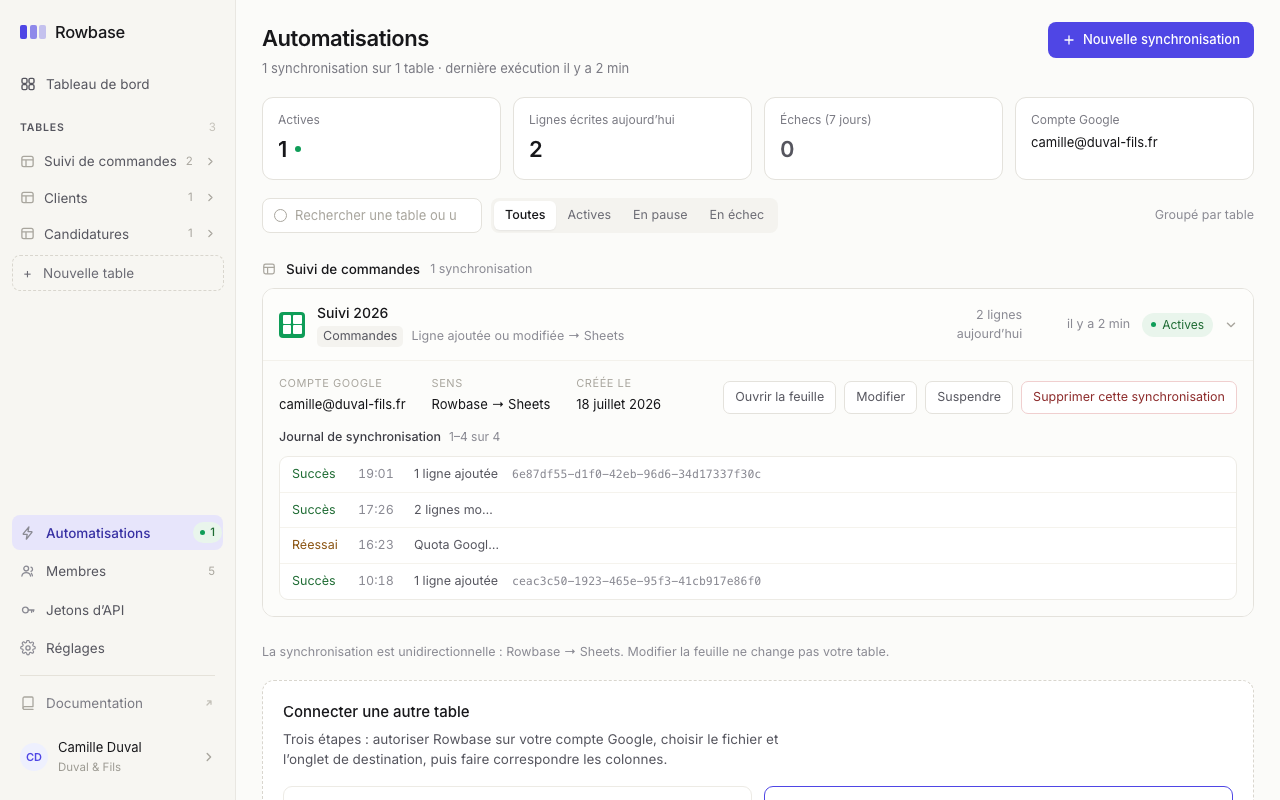 L’écran des automatisations de Rowbase : un export actif de la table Commandes vers un Google Sheet, avec son journal d’écritures réussies et relancées.
